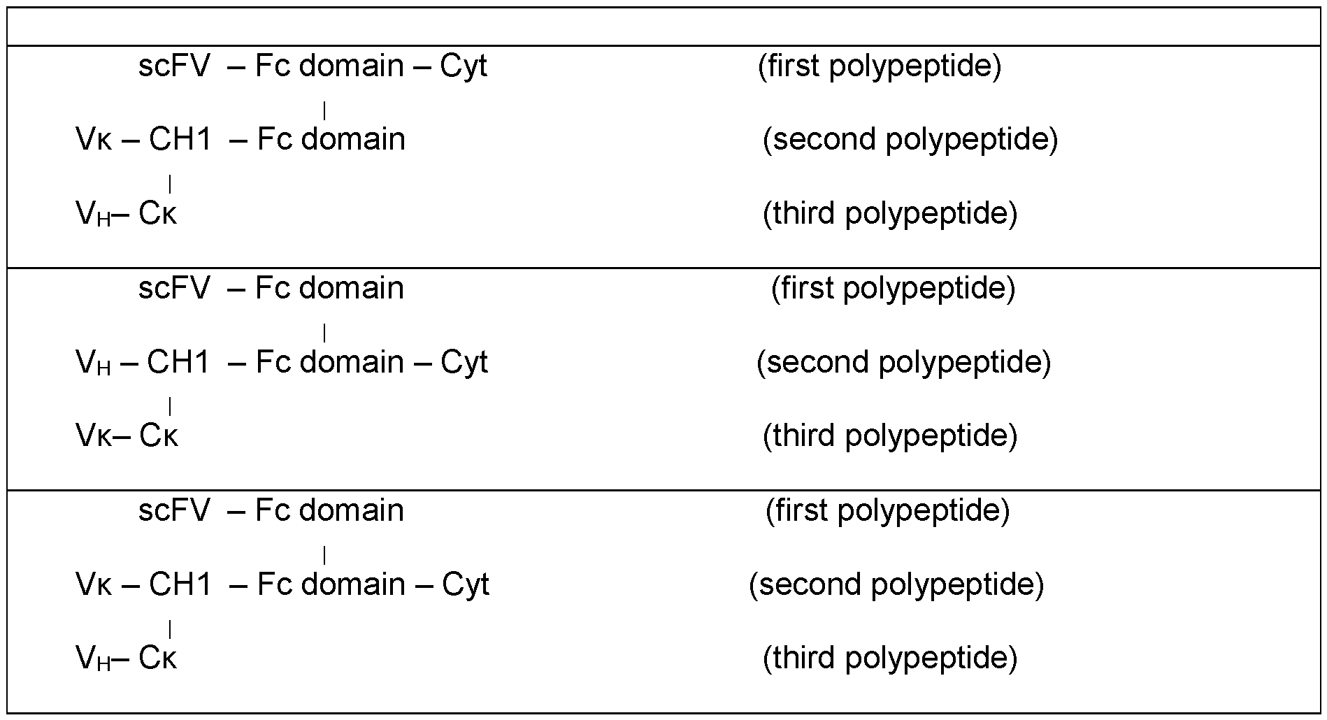 Figure imgf000074_0001