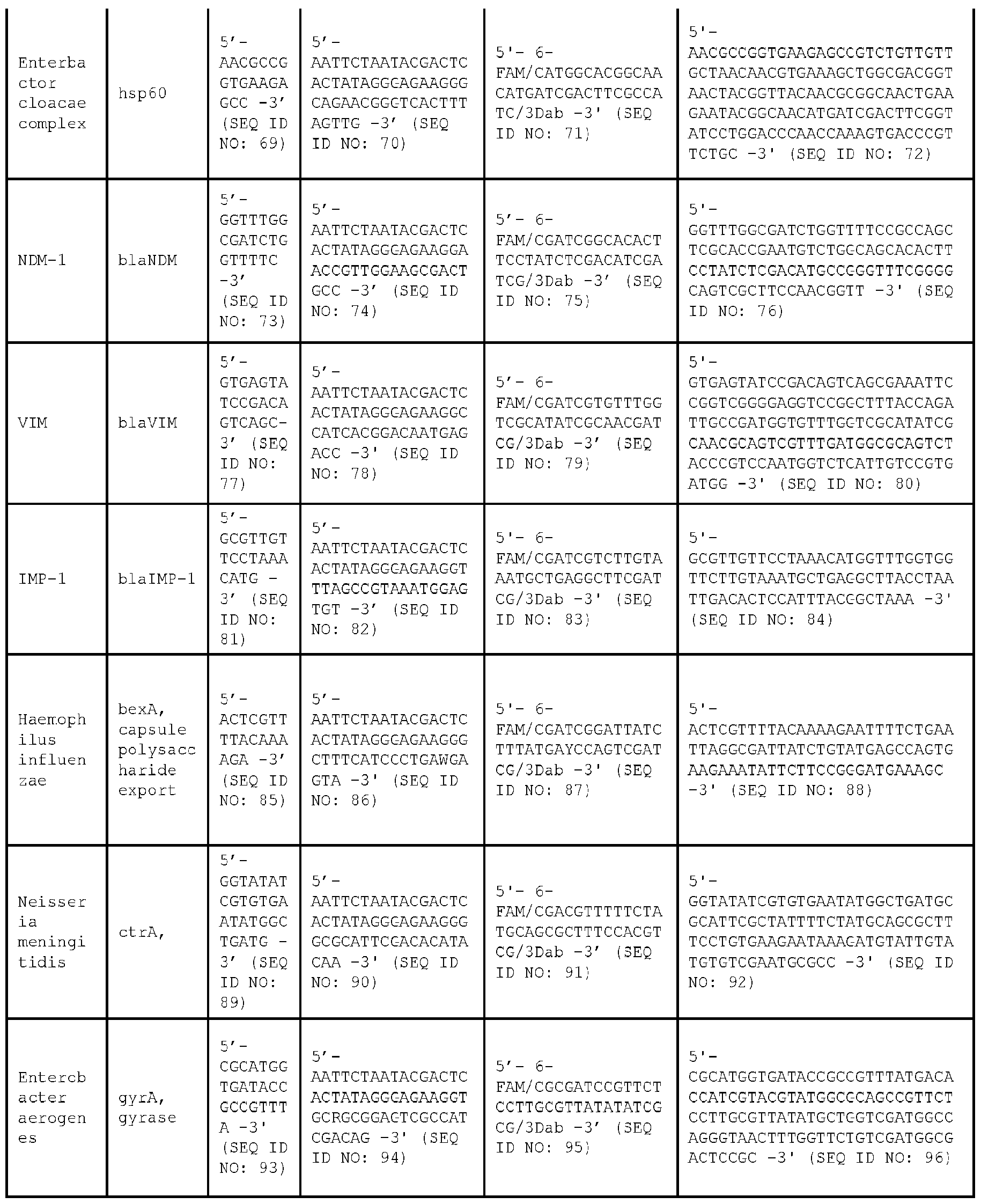 Figure imgf000010_0001