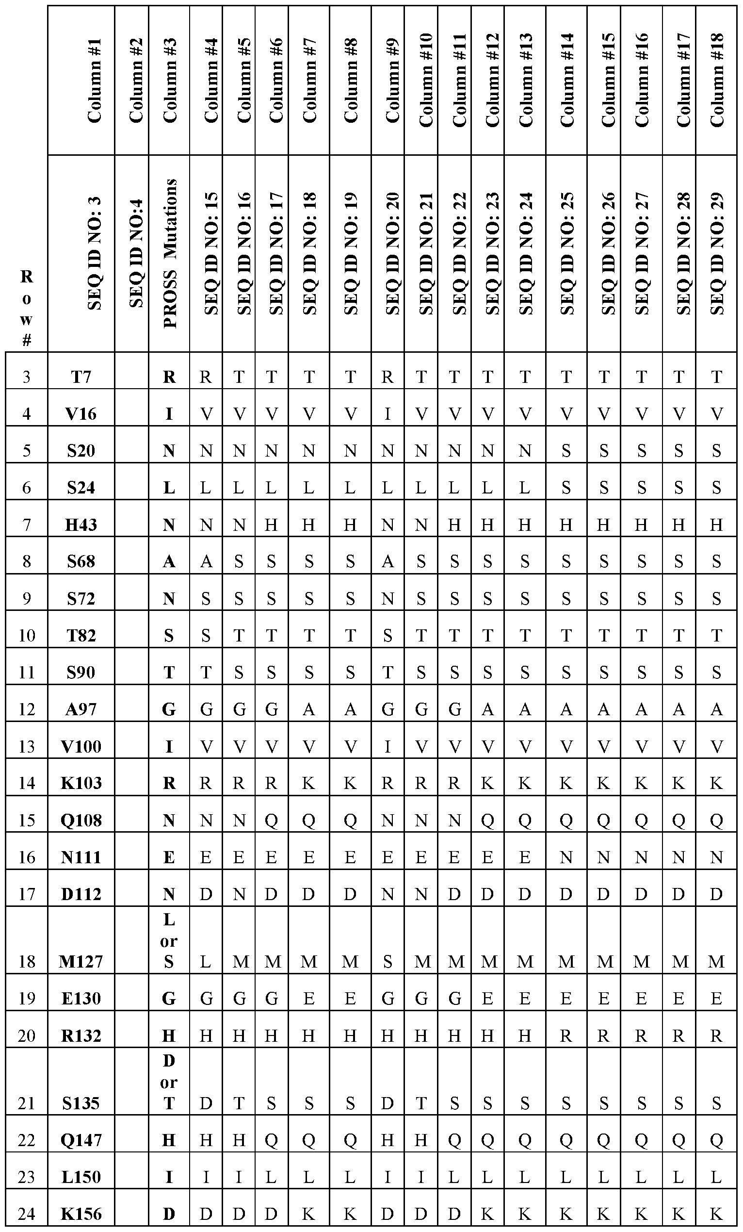 Figure imgf000097_0001