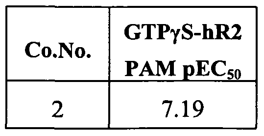 Figure imgf000091_0002