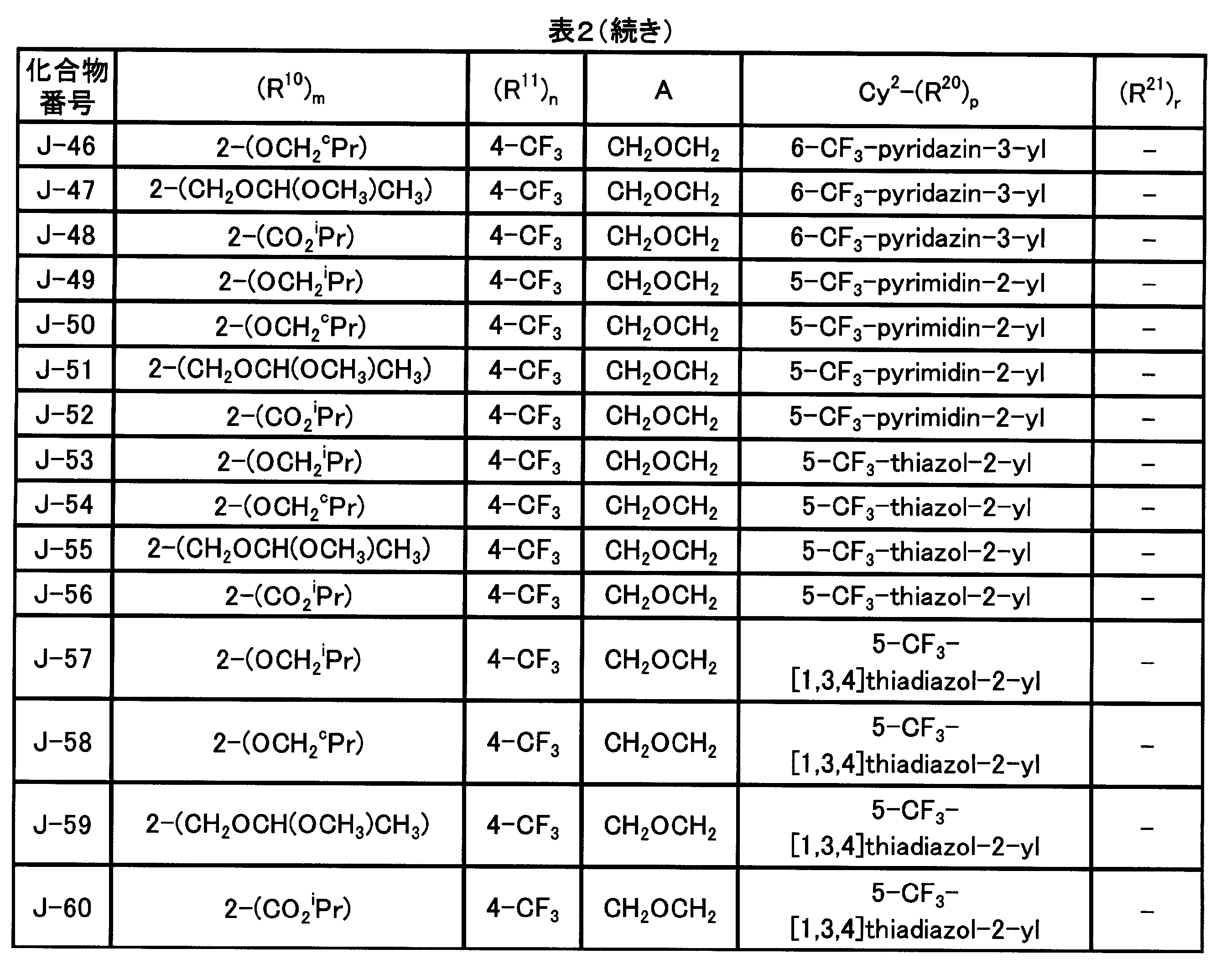 Figure JPOXMLDOC01-appb-T000056