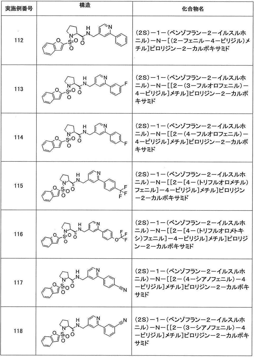 Figure JPOXMLDOC01-appb-T000355