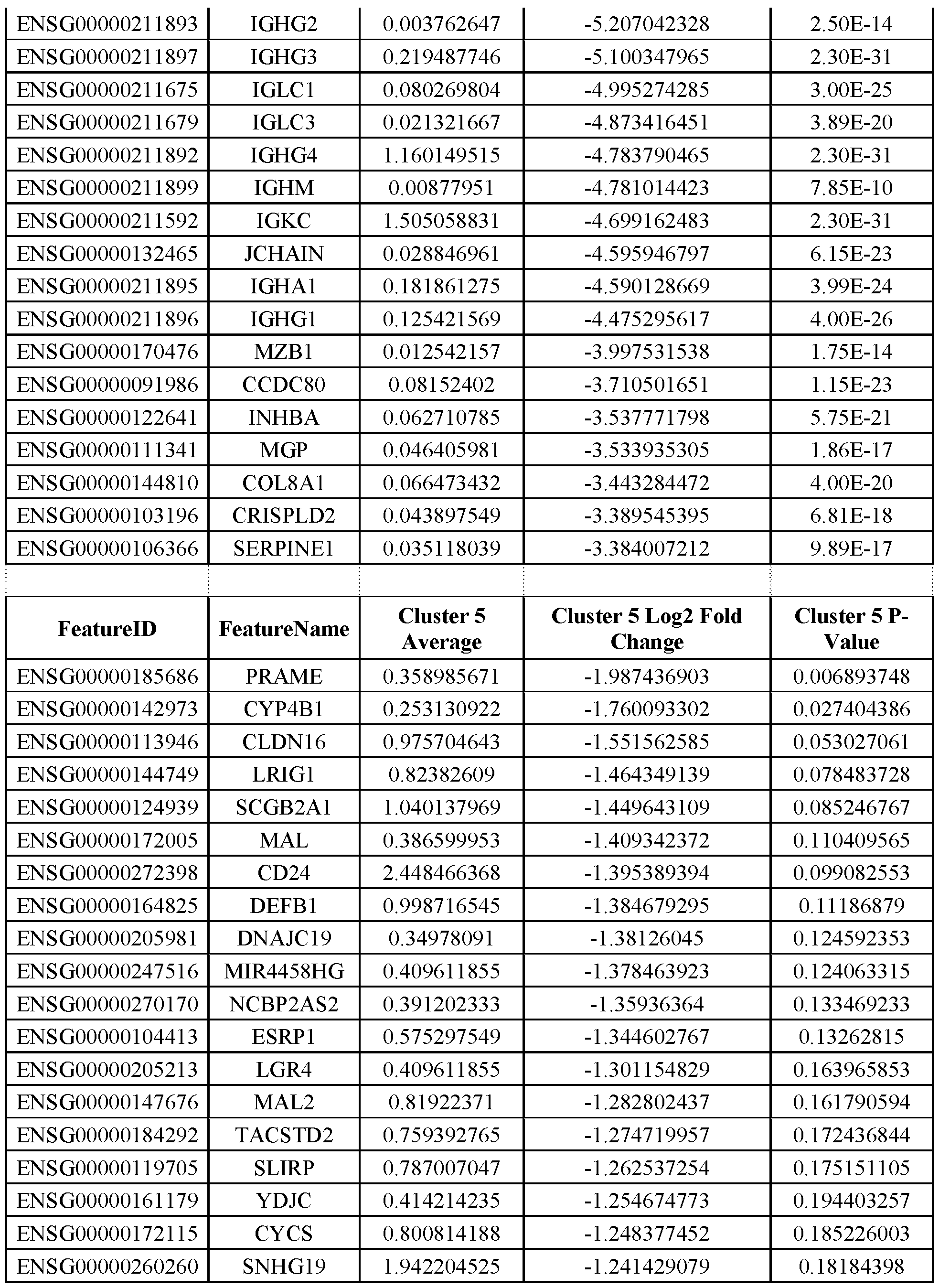 Figure imgf000081_0001