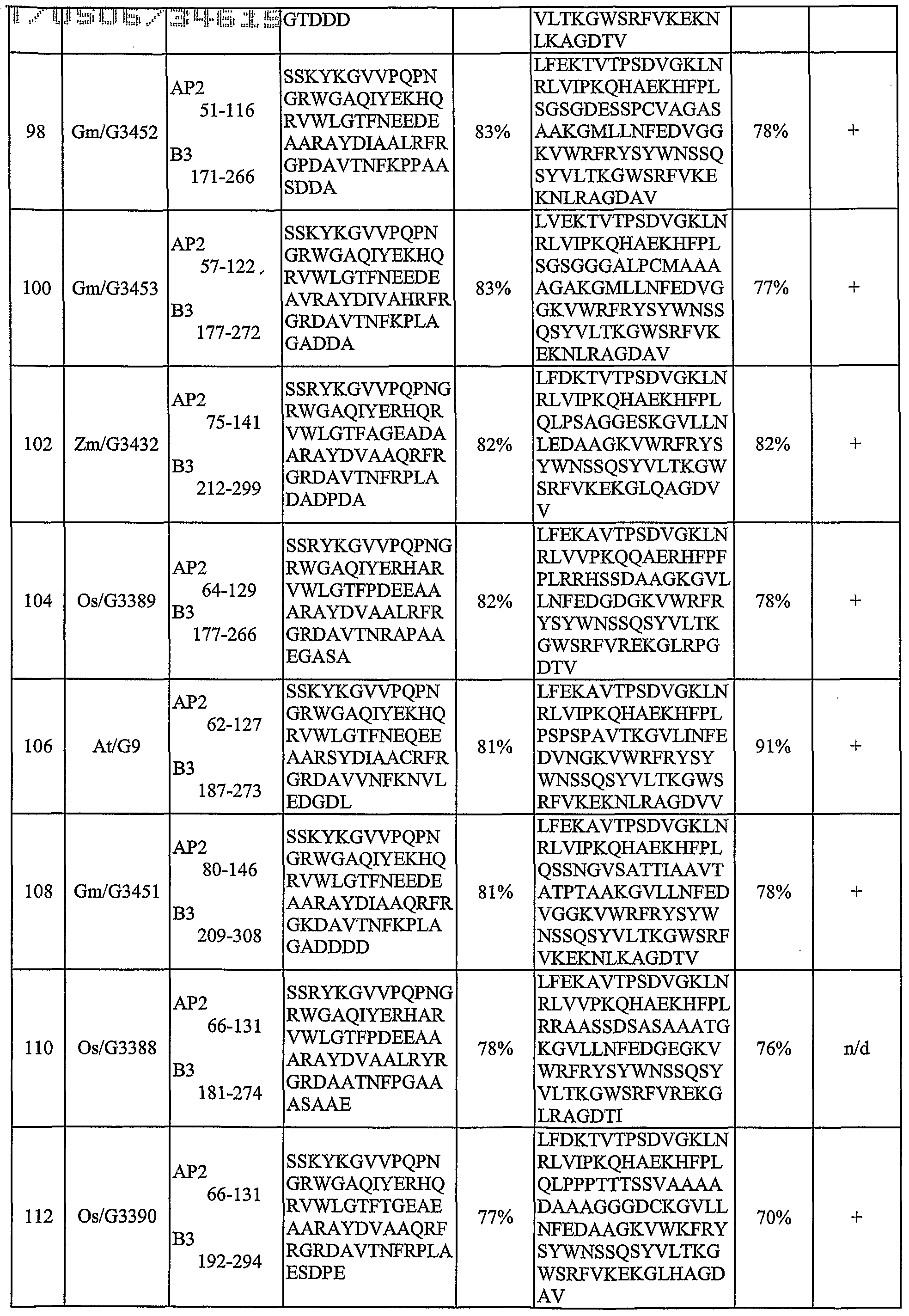 Figure imgf000057_0001