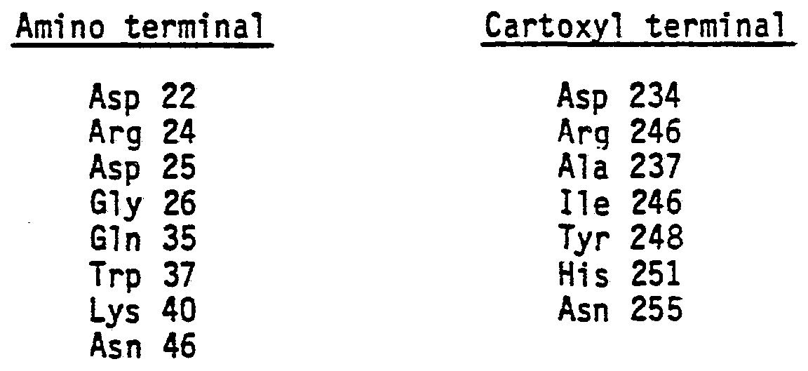 Figure imgf000034_0001