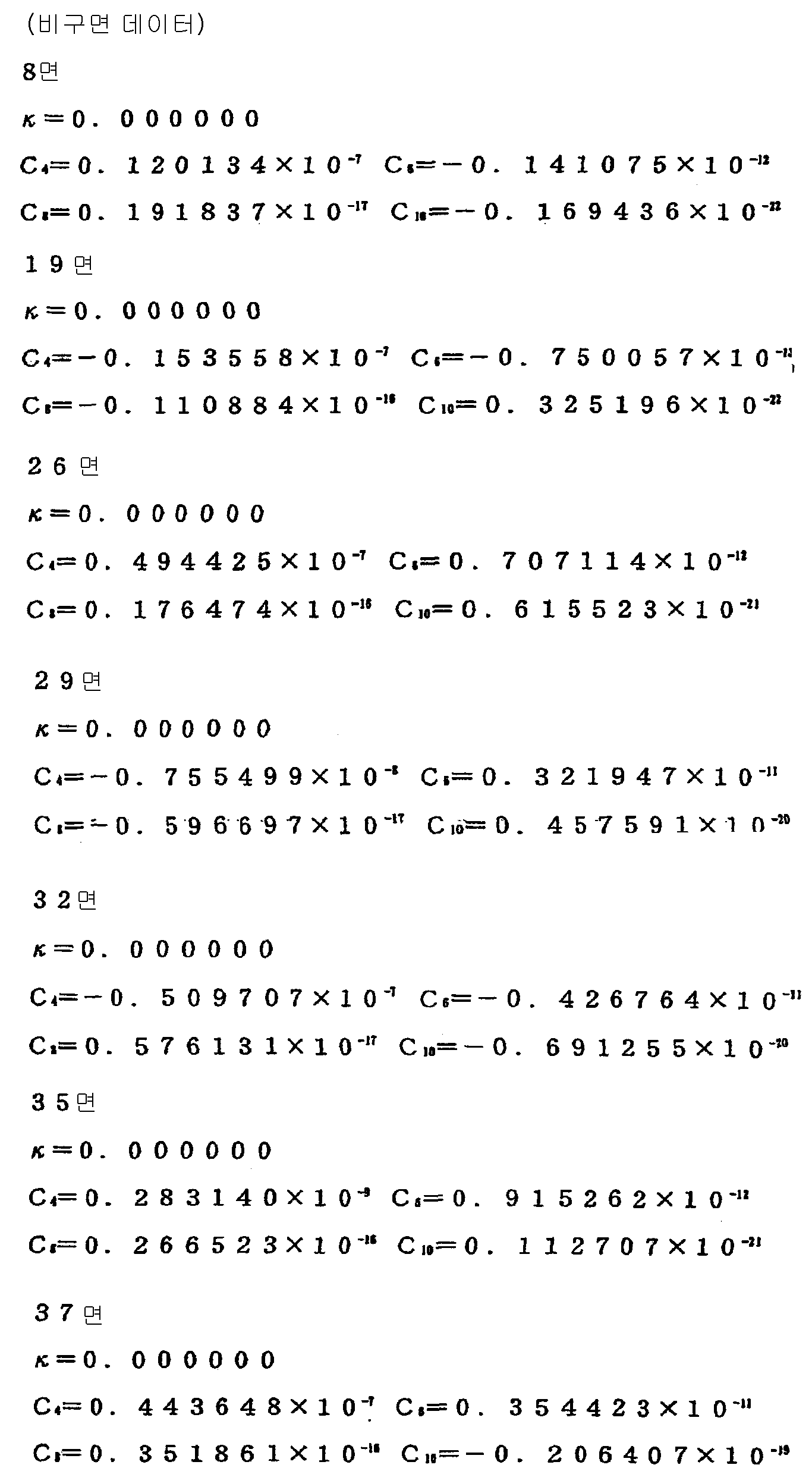 Figure 112003014179391-pct00019