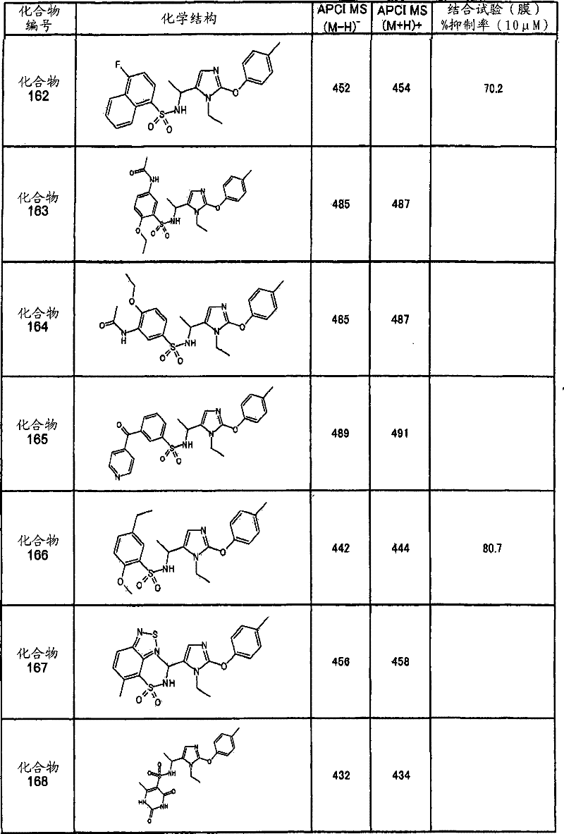 Figure G2007800124799D01071