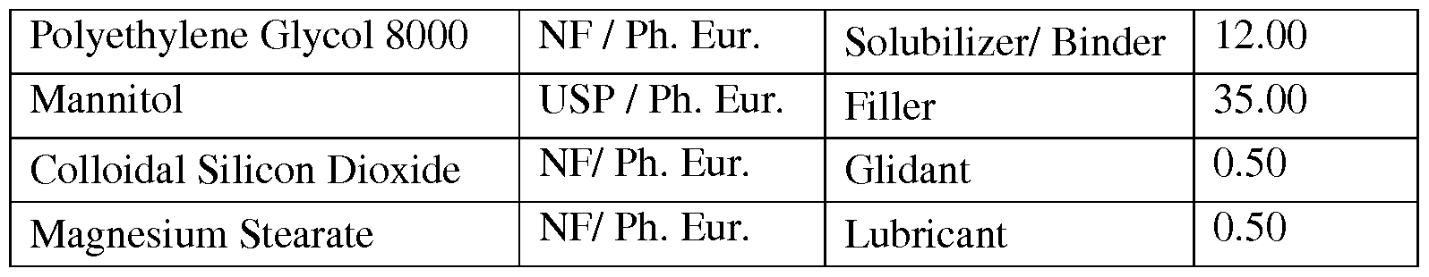 Figure imgf000040_0001