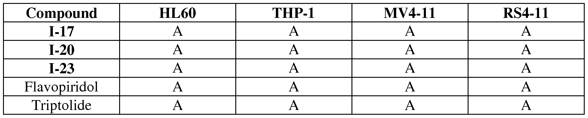 Figure imgf000213_0001