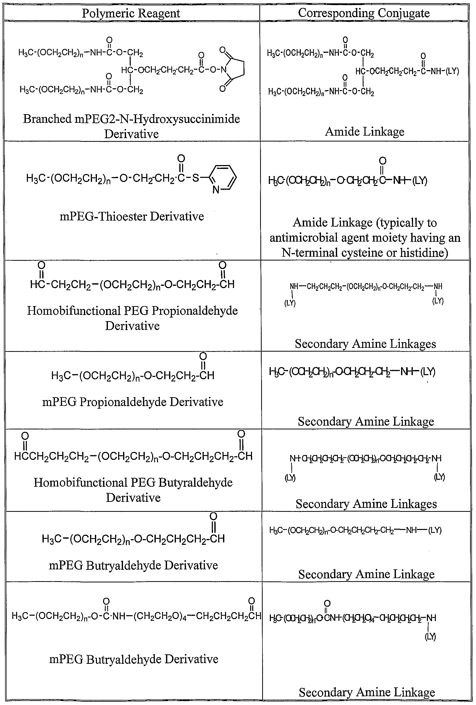 Figure imgf000039_0001