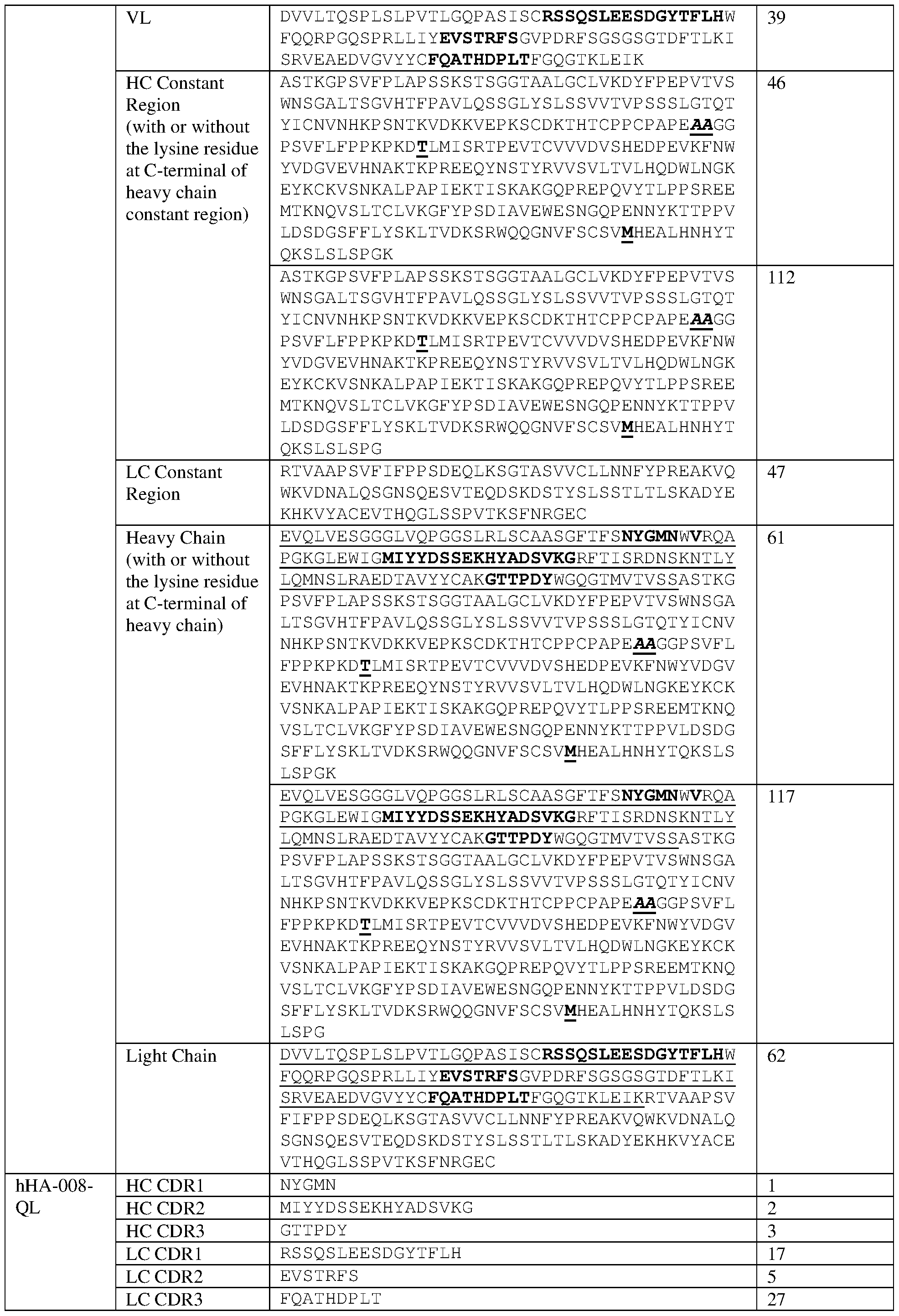 Figure imgf000043_0001