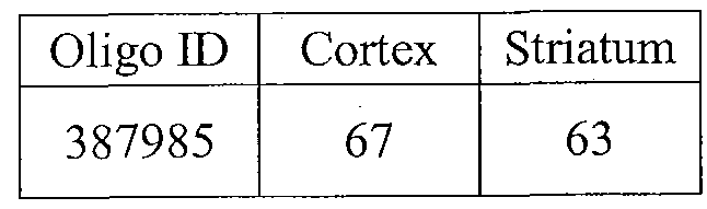 Figure imgf000065_0001