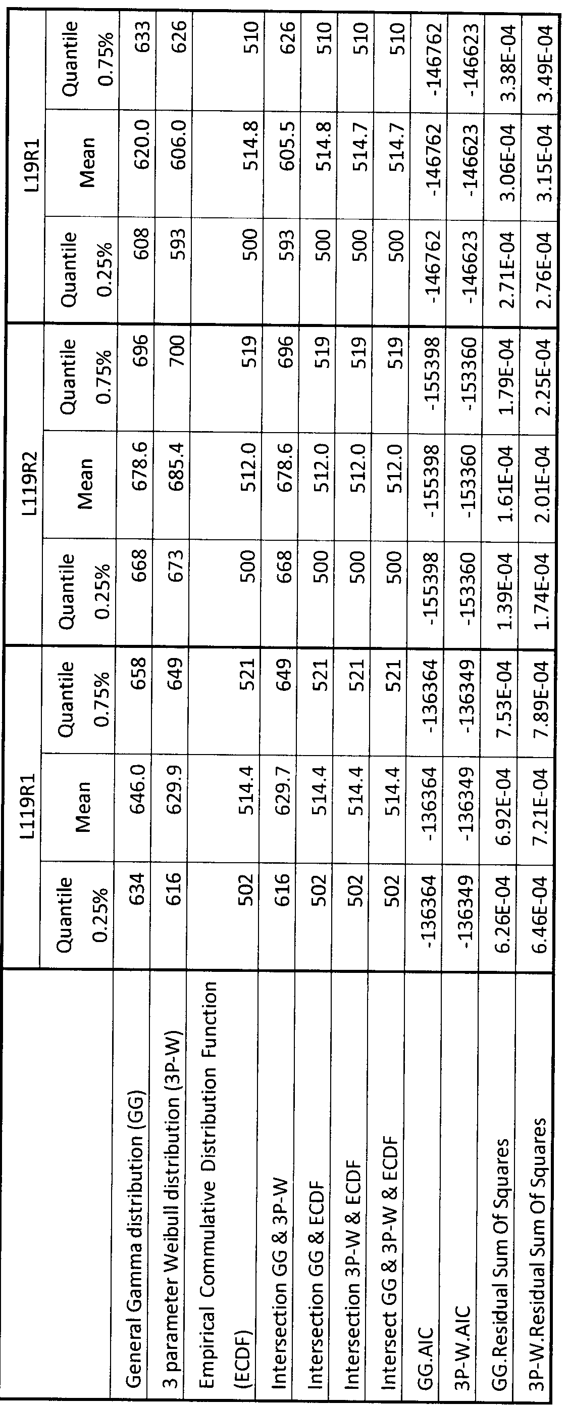 Figure imgf000019_0001