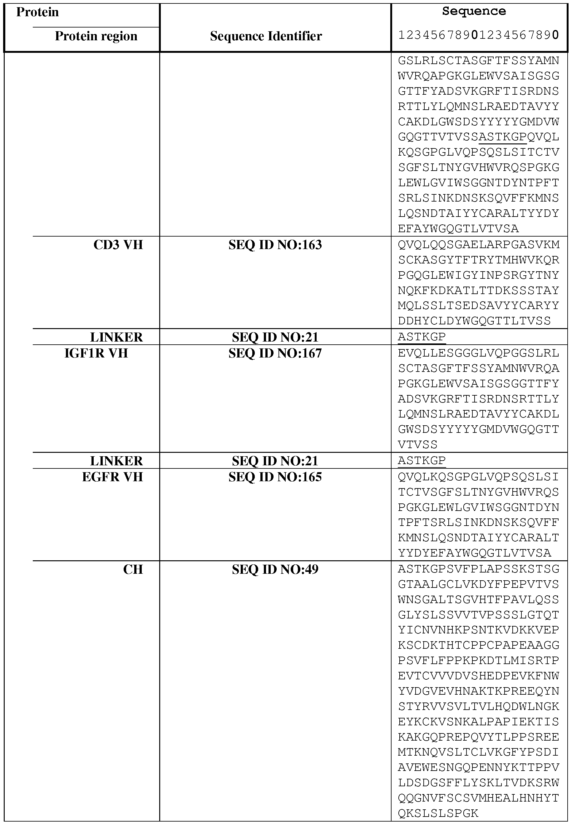 Figure imgf000188_0001