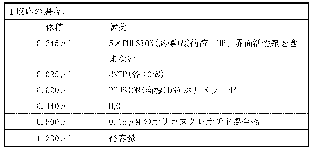 Figure 2023516827000010