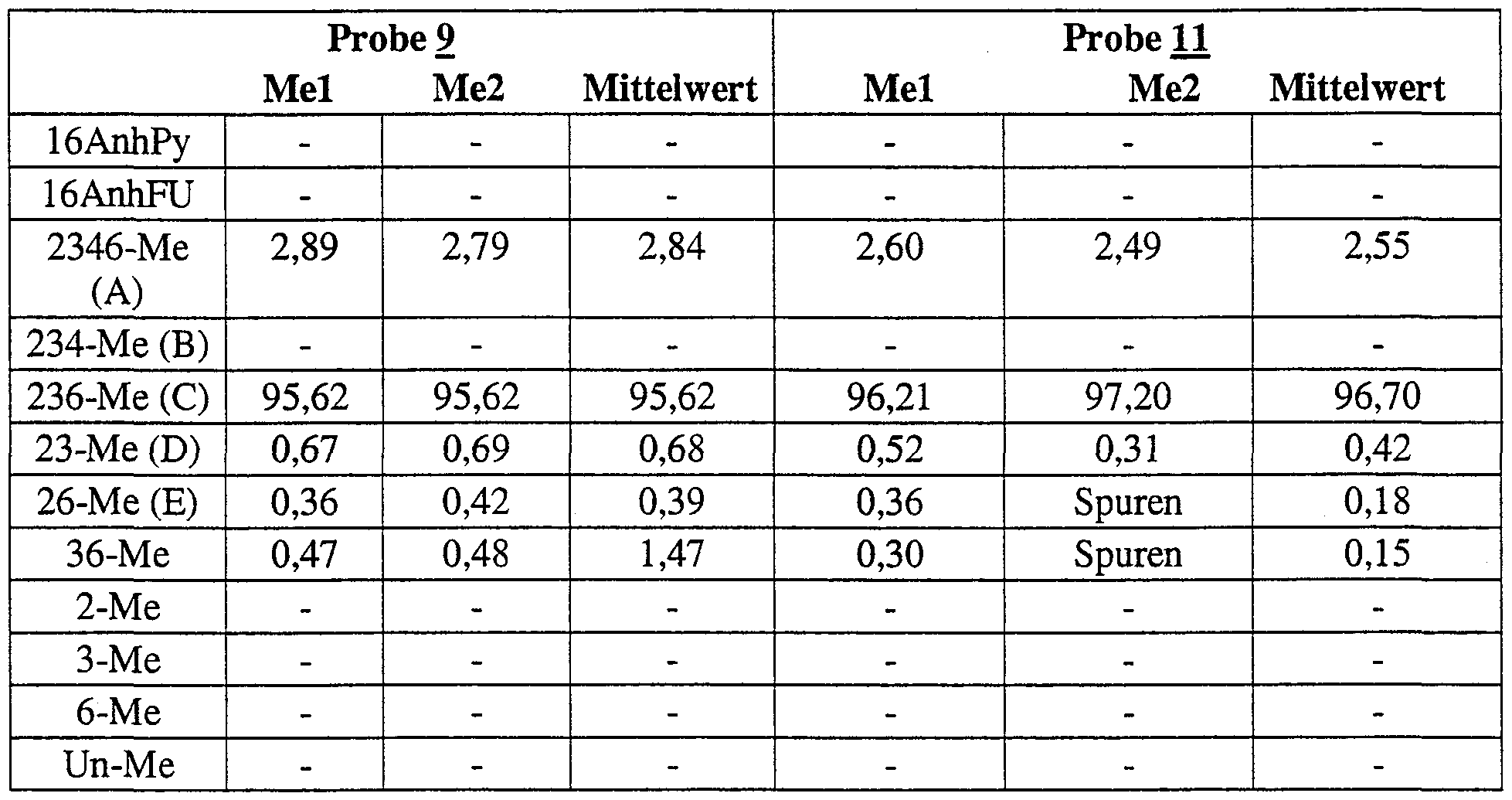 Figure imgf000061_0001