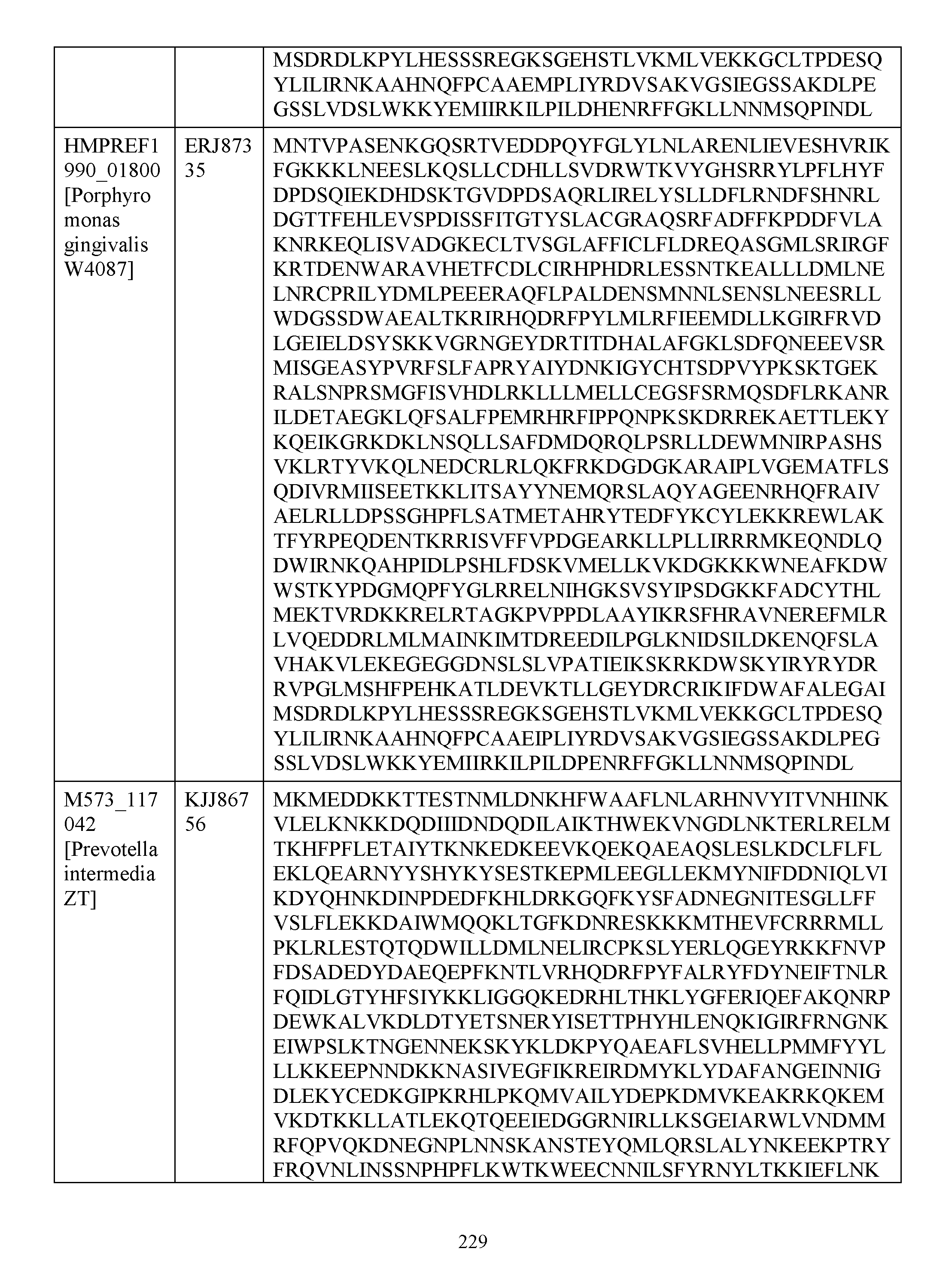 Figure imgf000231_0001