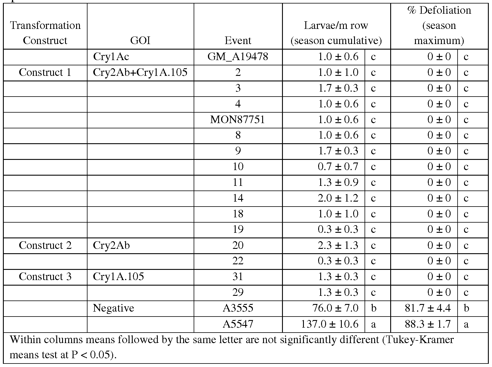 Figure imgf000059_0001