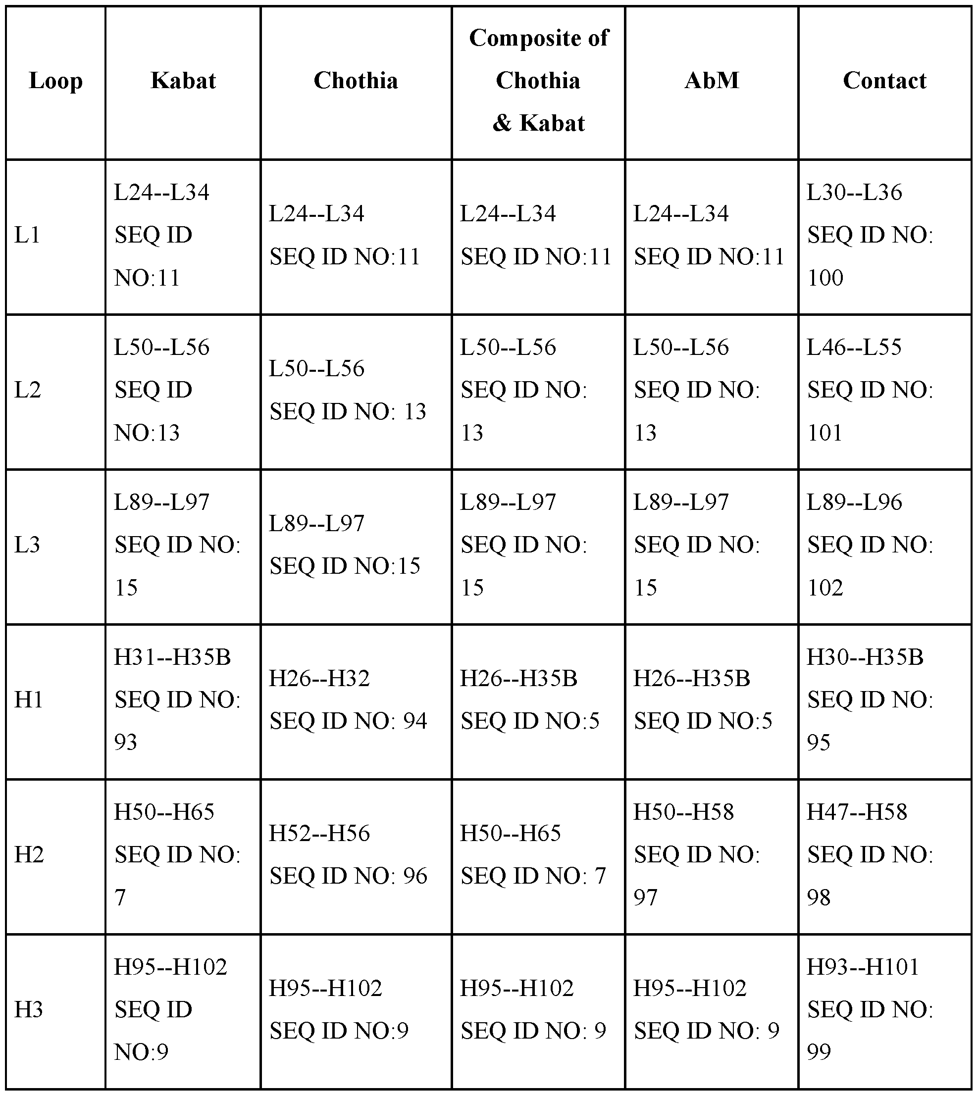 Figure imgf000049_0001