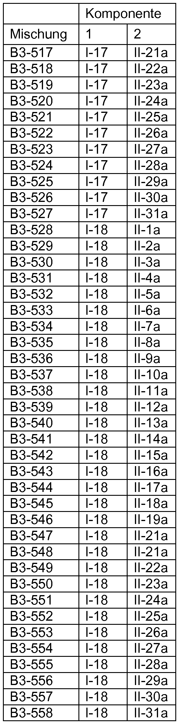 Figure imgf000066_0002