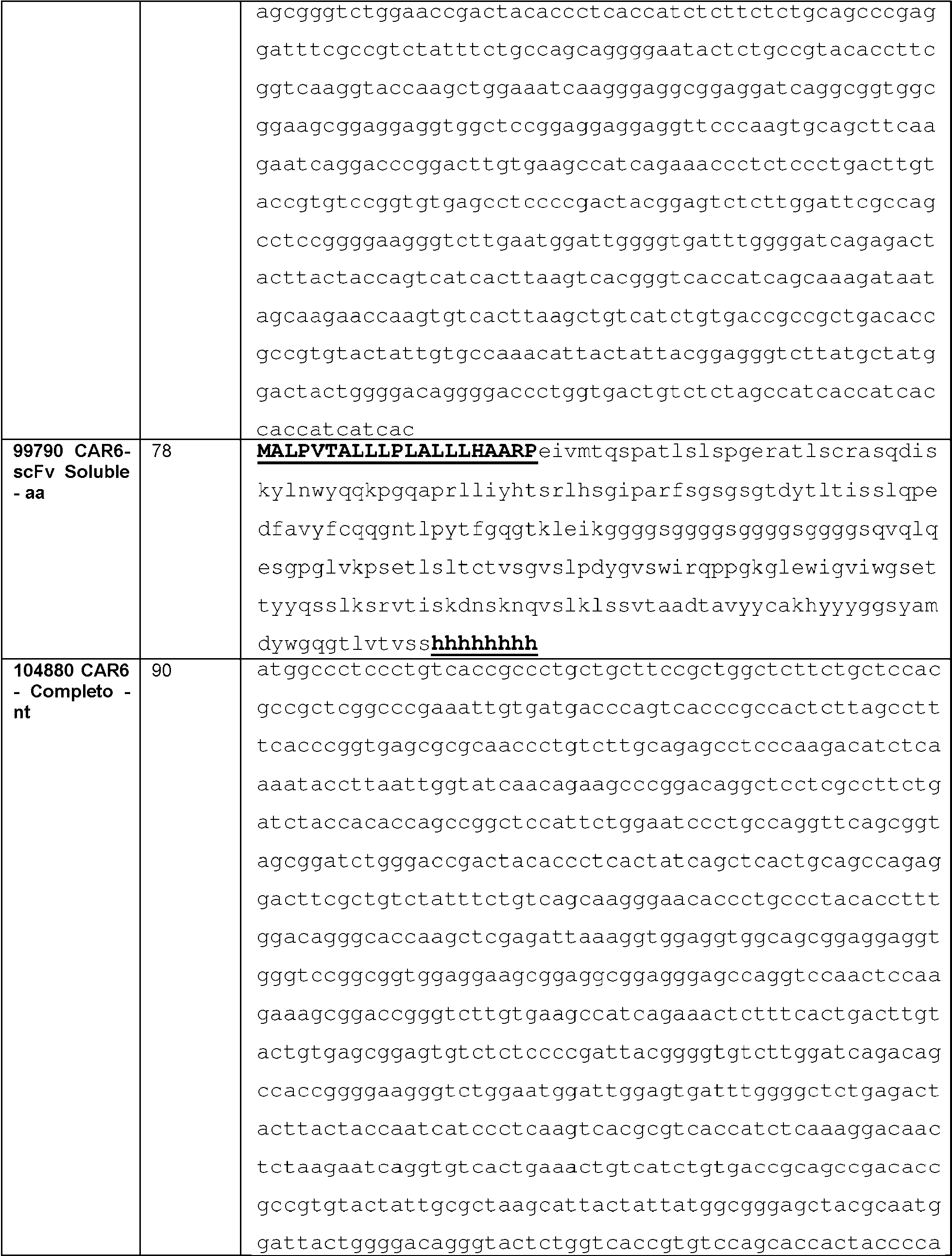 Figure imgf000133_0001