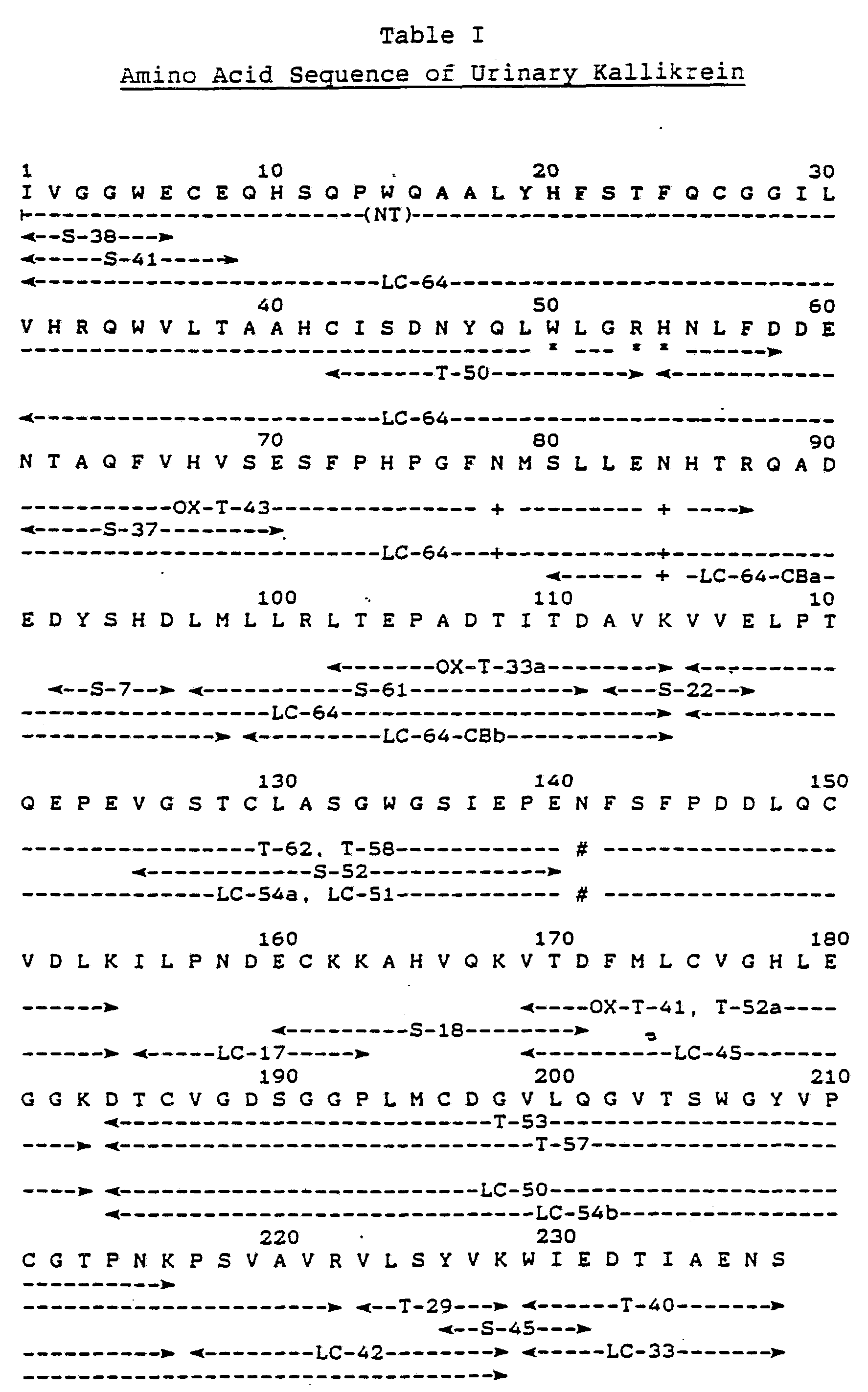 Figure imgf000014_0001