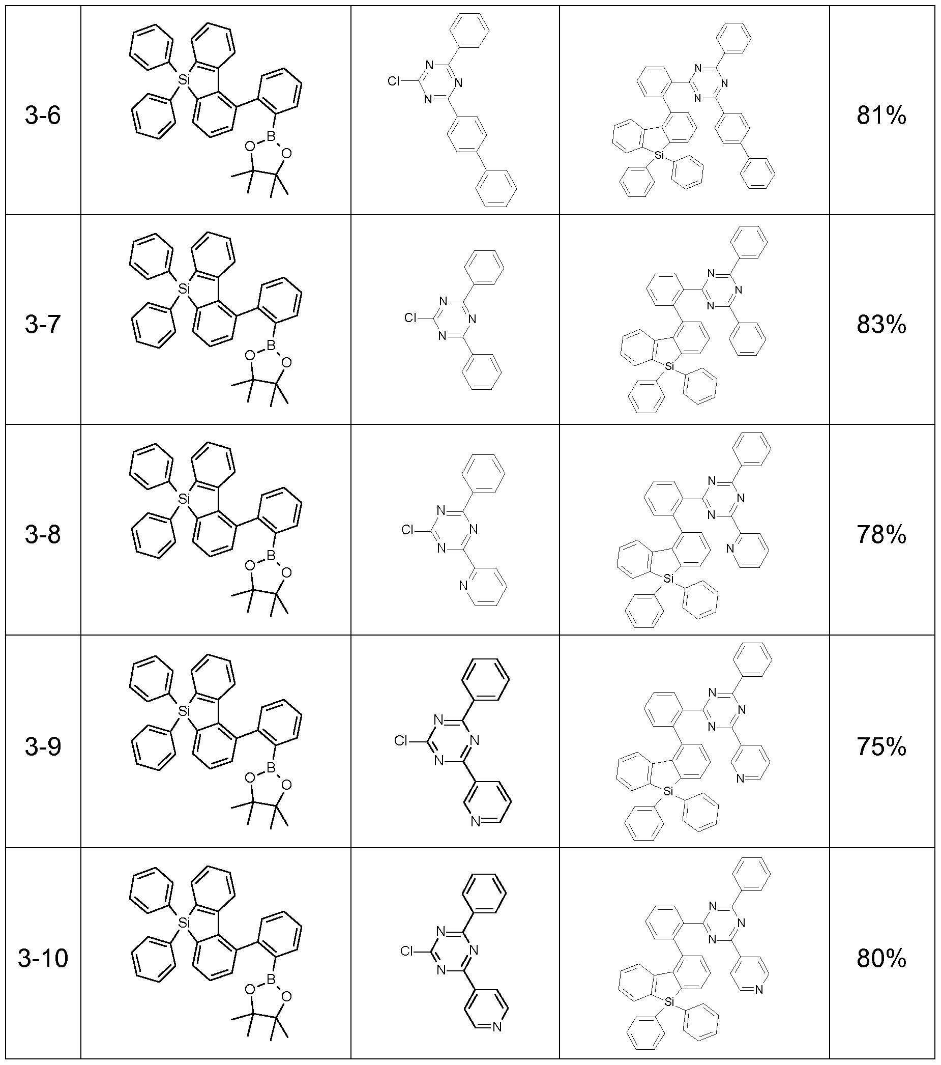 Figure imgf000152_0001