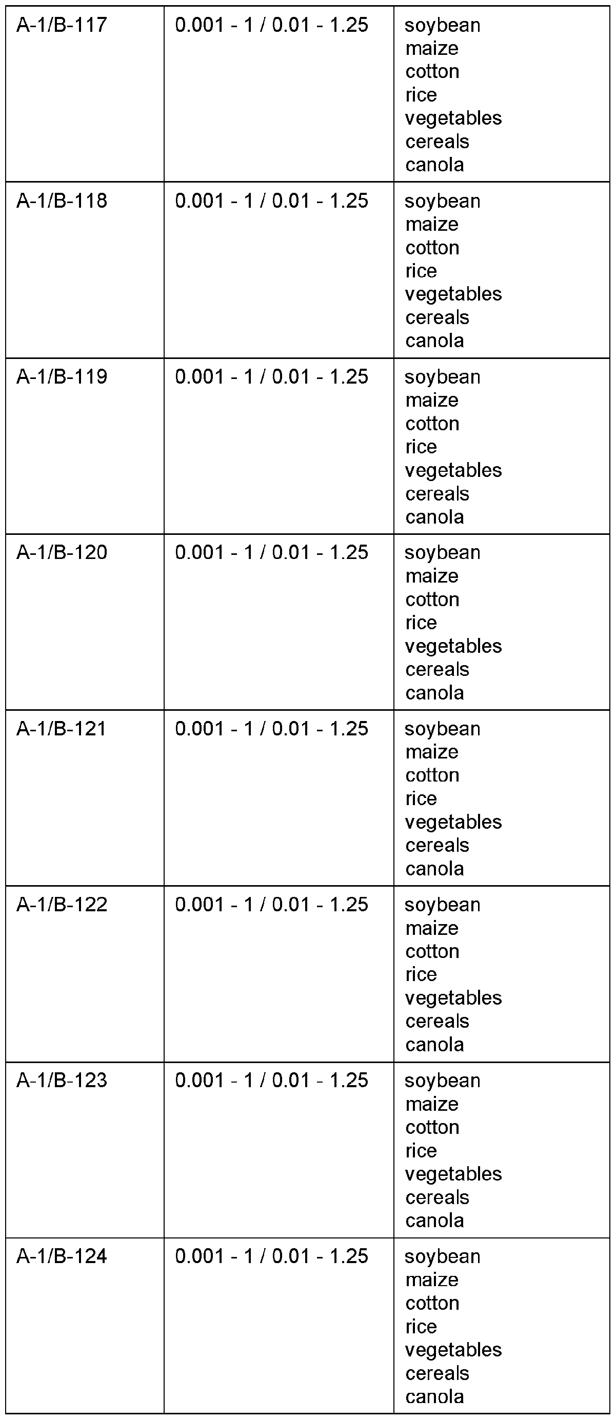 Figure imgf000087_0001