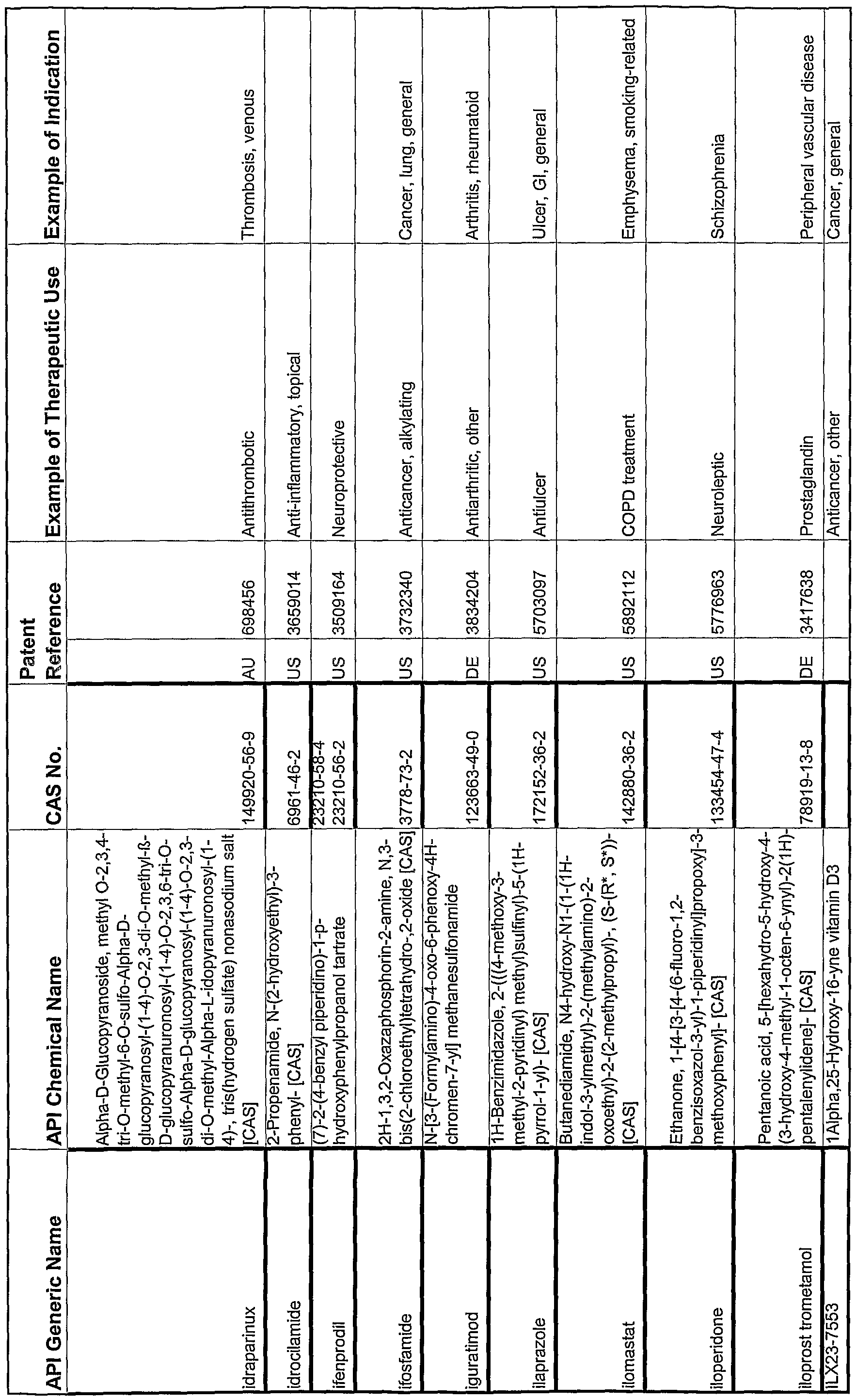 Figure imgf000295_0001