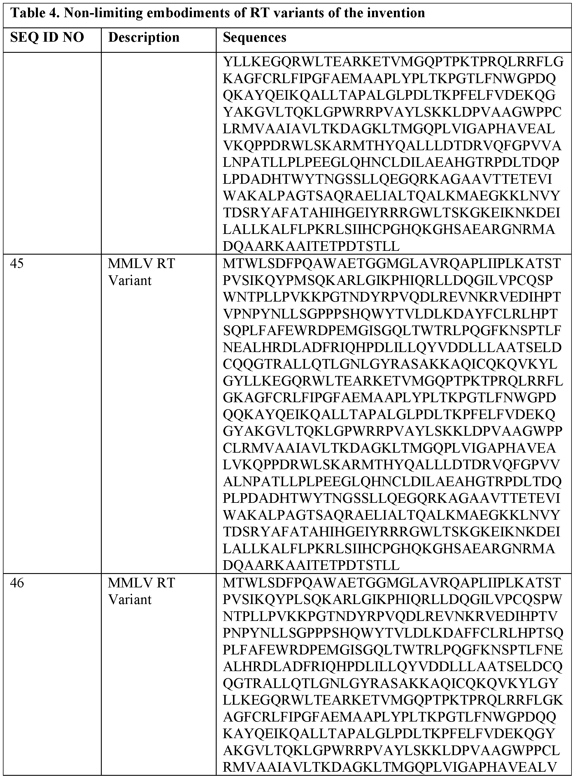 Figure imgf000160_0001
