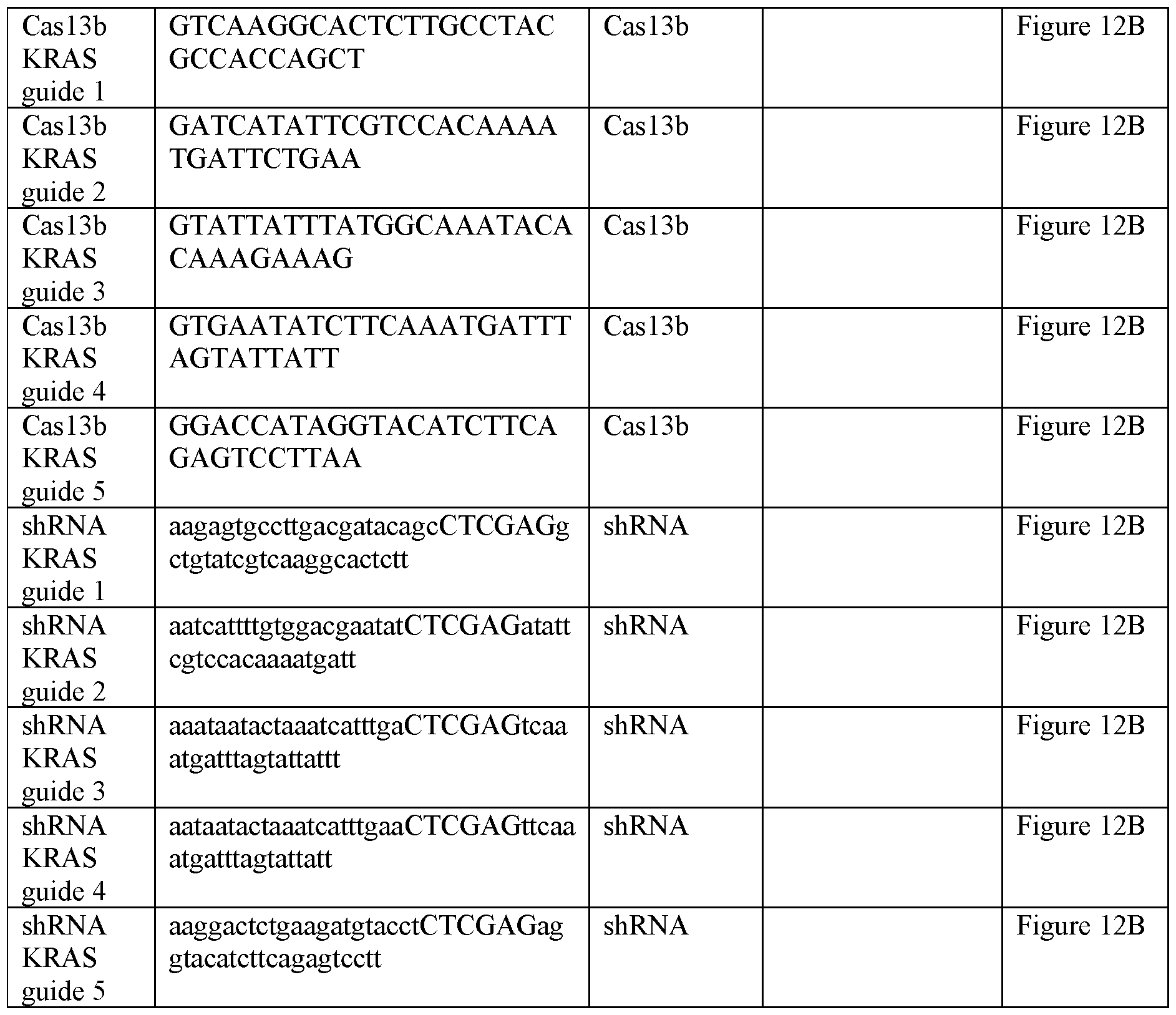Figure imgf000290_0001