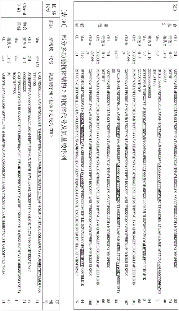 Figure BDA0002336612250001031