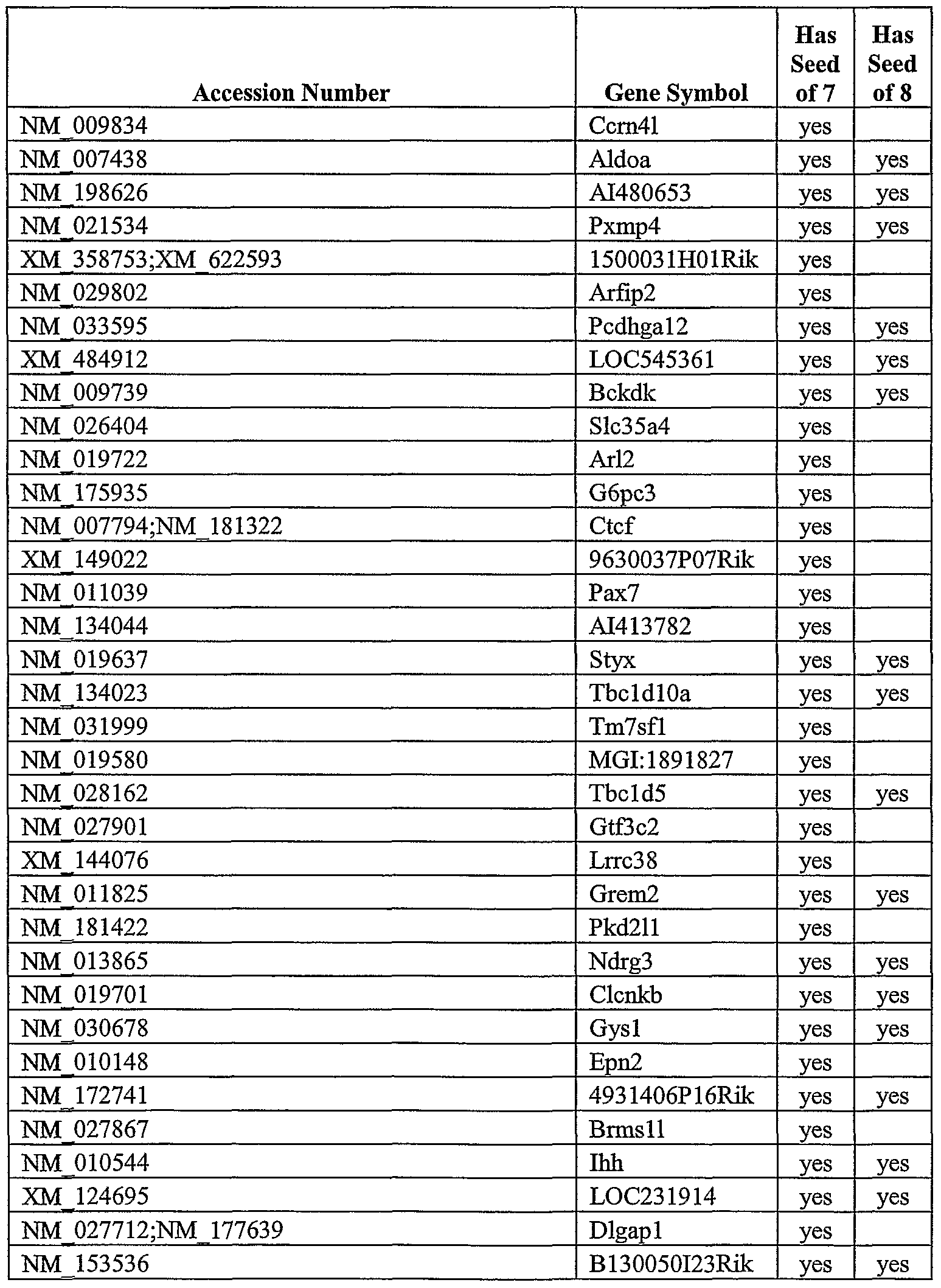 Figure imgf000053_0001