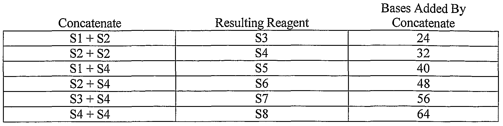 Figure imgf000038_0001