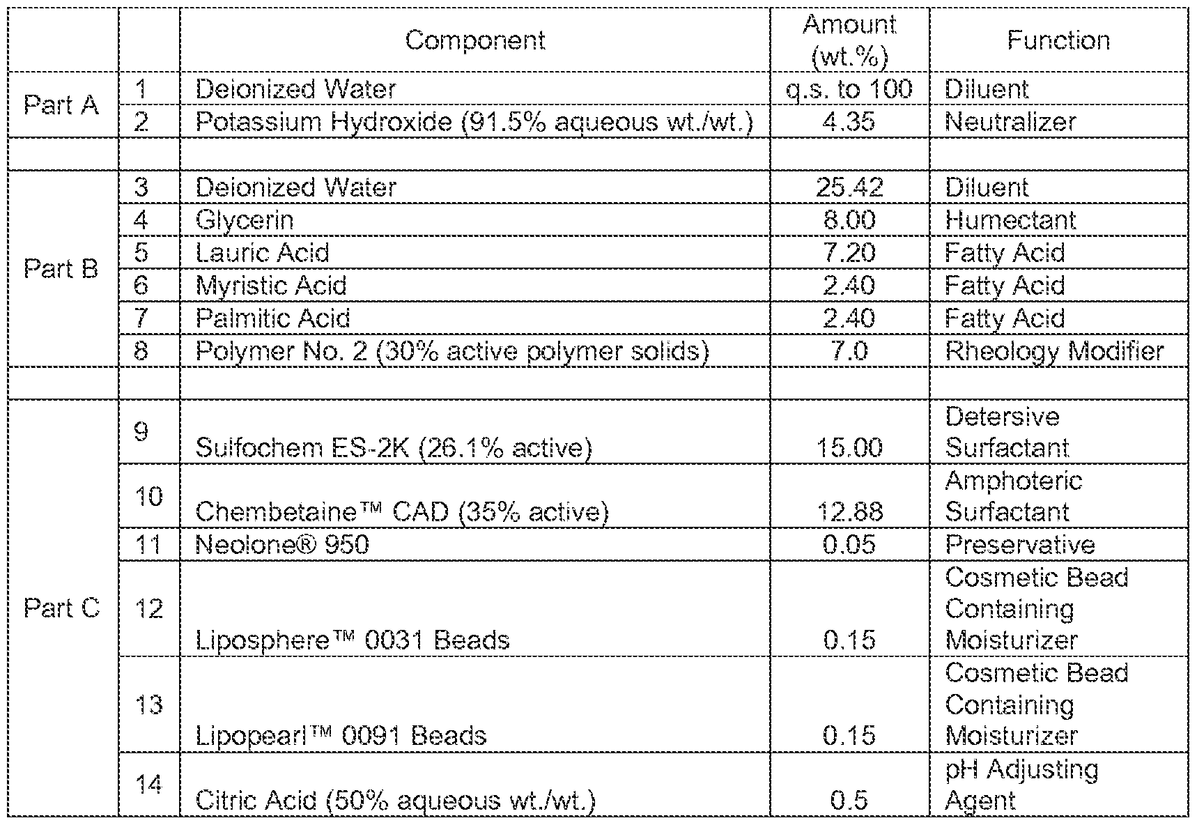 Figure imgf000101_0001