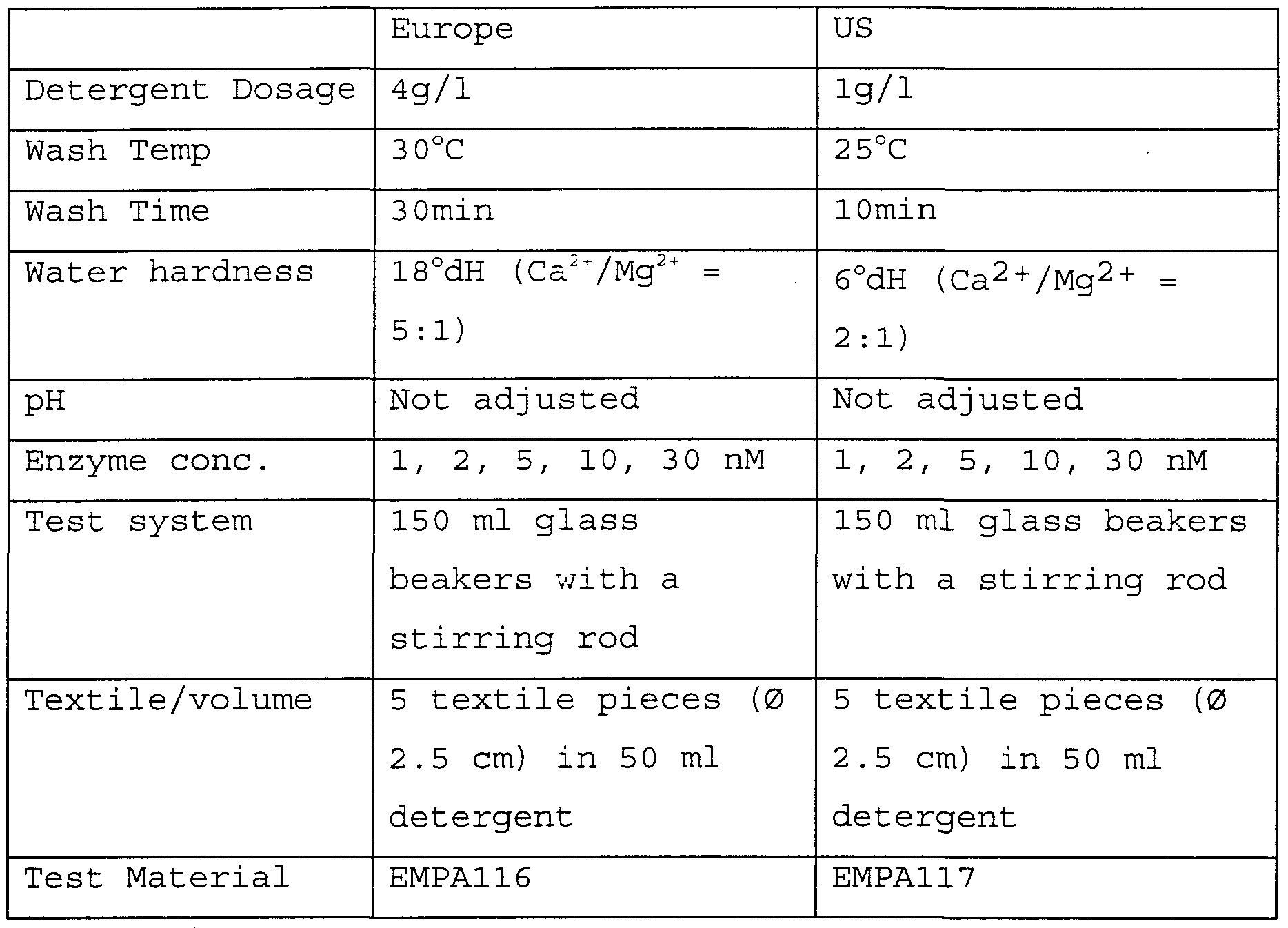 Figure imgf000047_0001