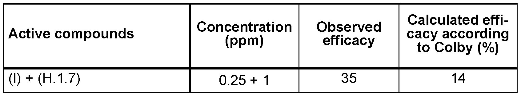 Figure imgf000028_0001