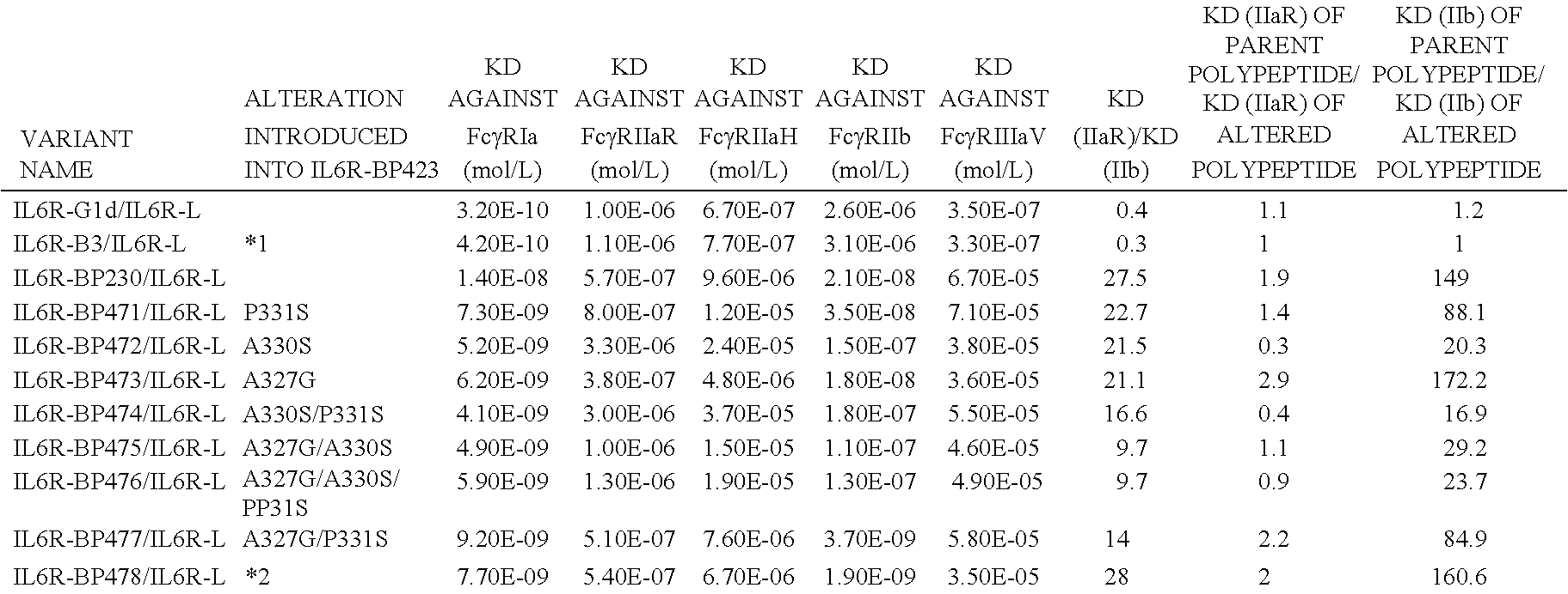 Figure US20140335089A1-20141113-C00010