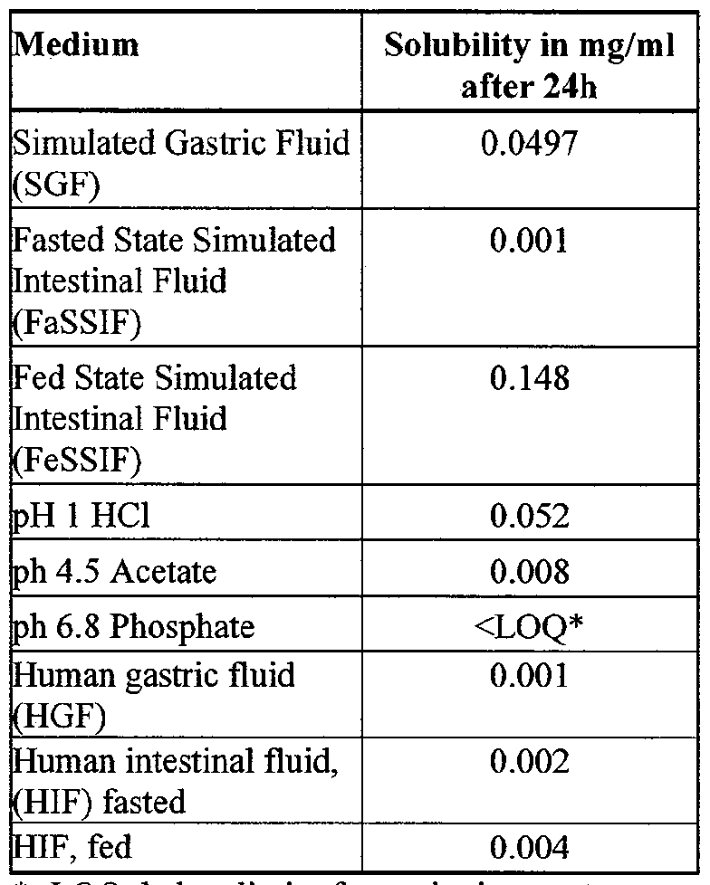 Figure imgf000028_0001