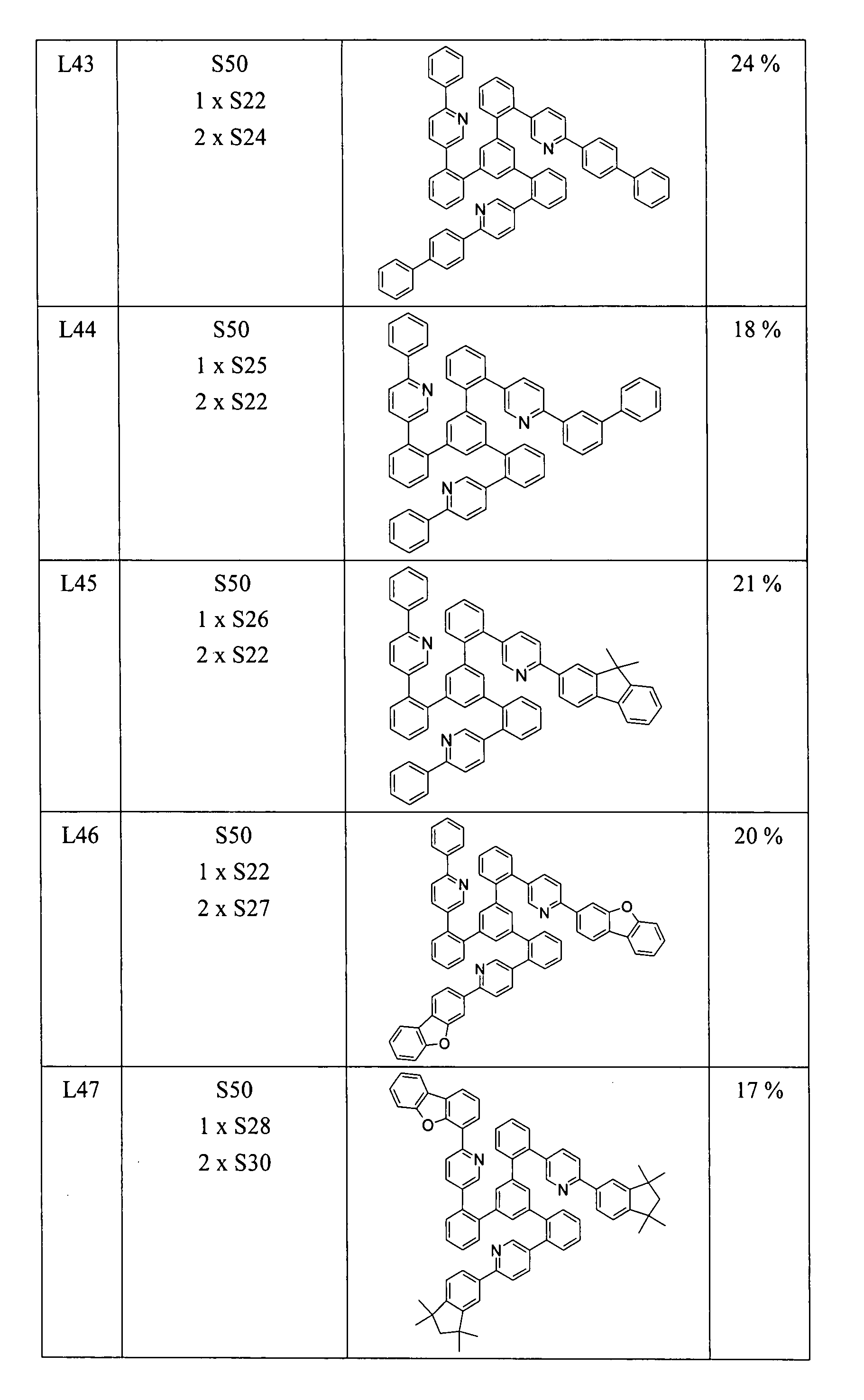 Figure 105102876-A0202-12-0201-708