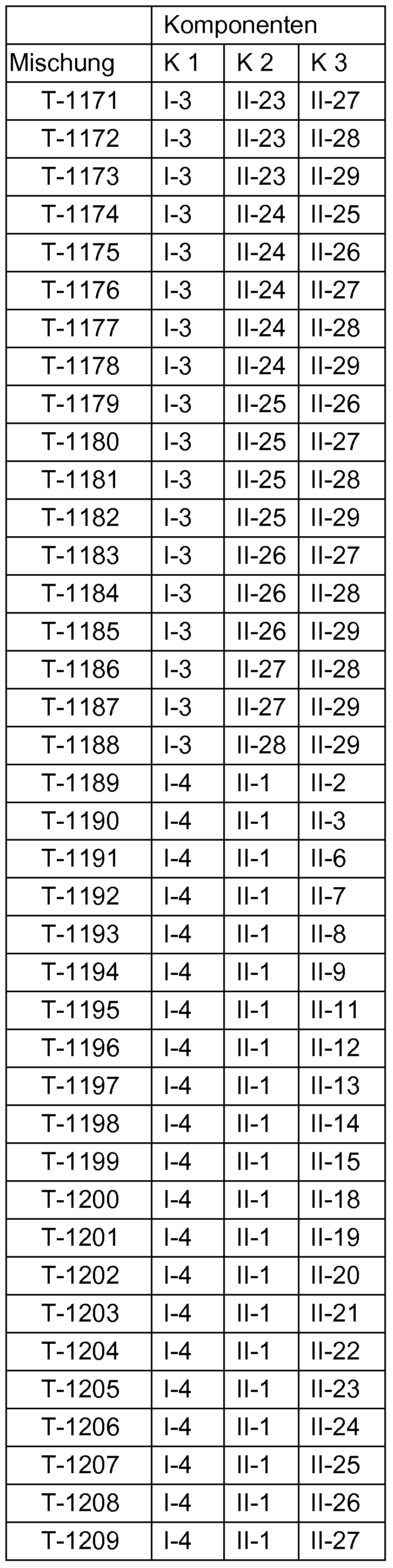 Figure imgf000100_0001