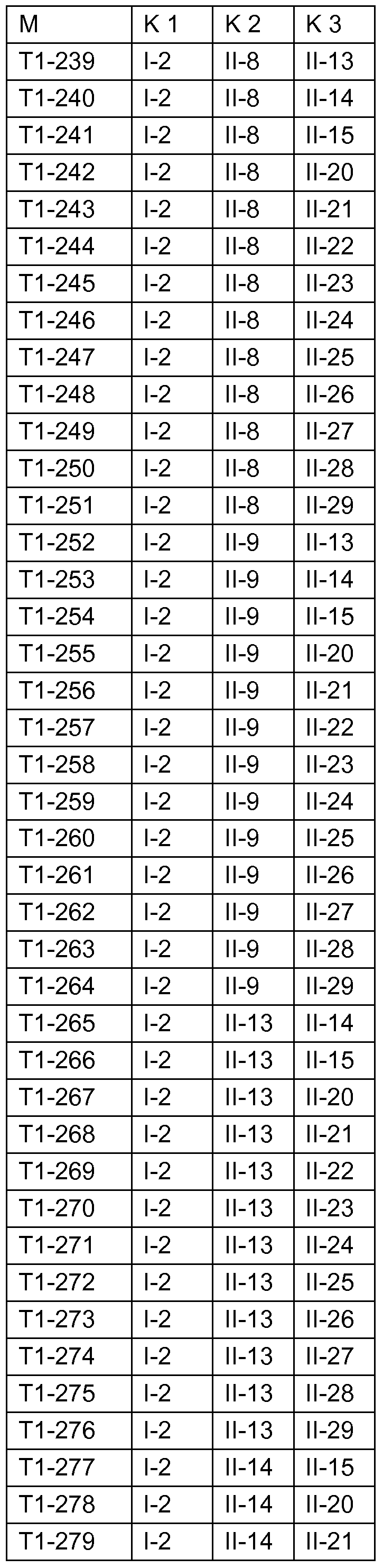 Figure imgf000084_0002