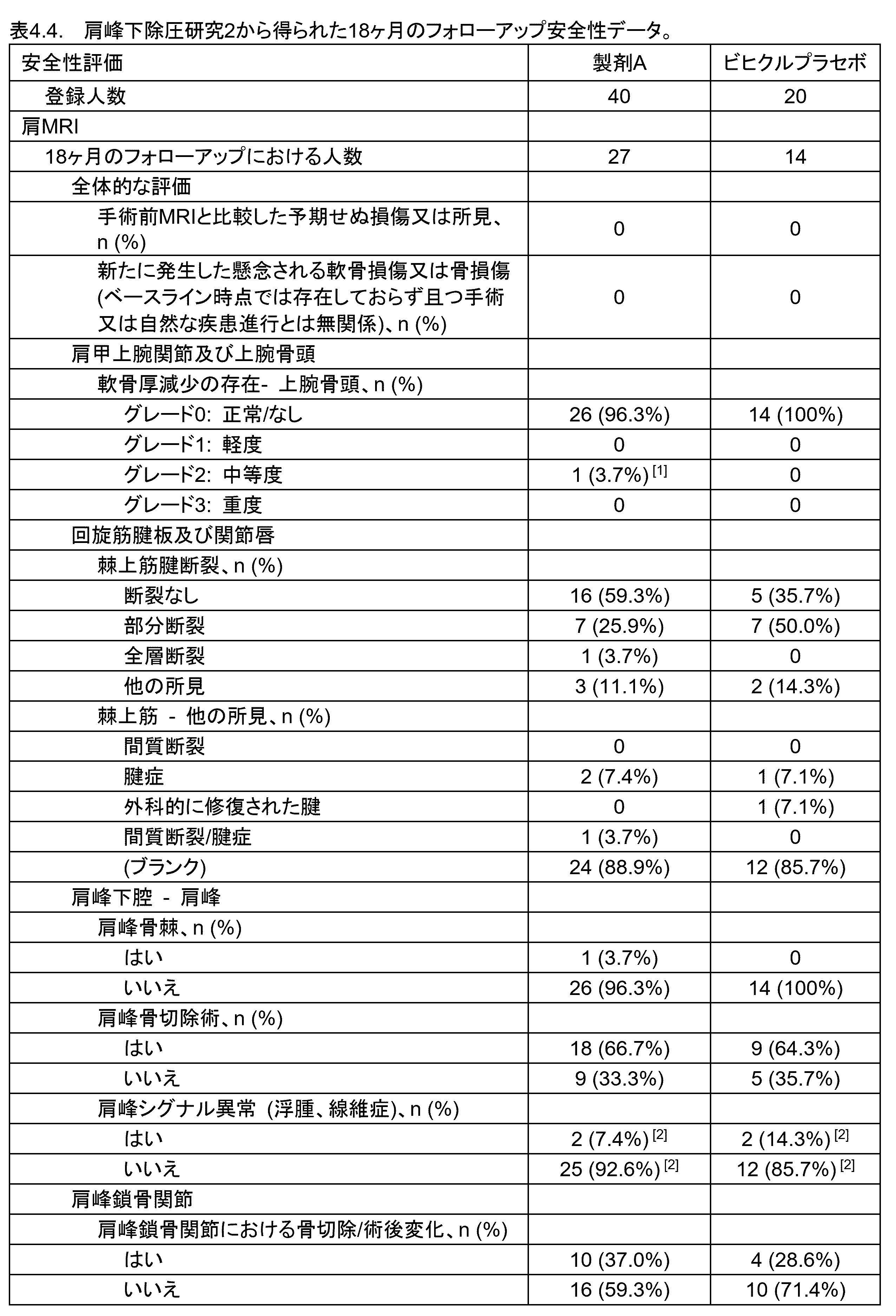 Figure 2024503402000033