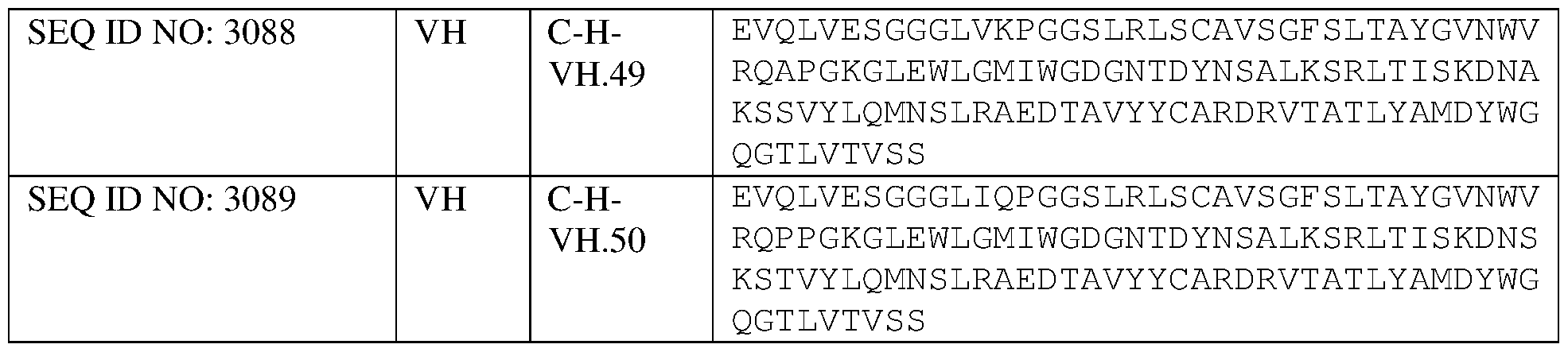 Figure imgf000217_0001