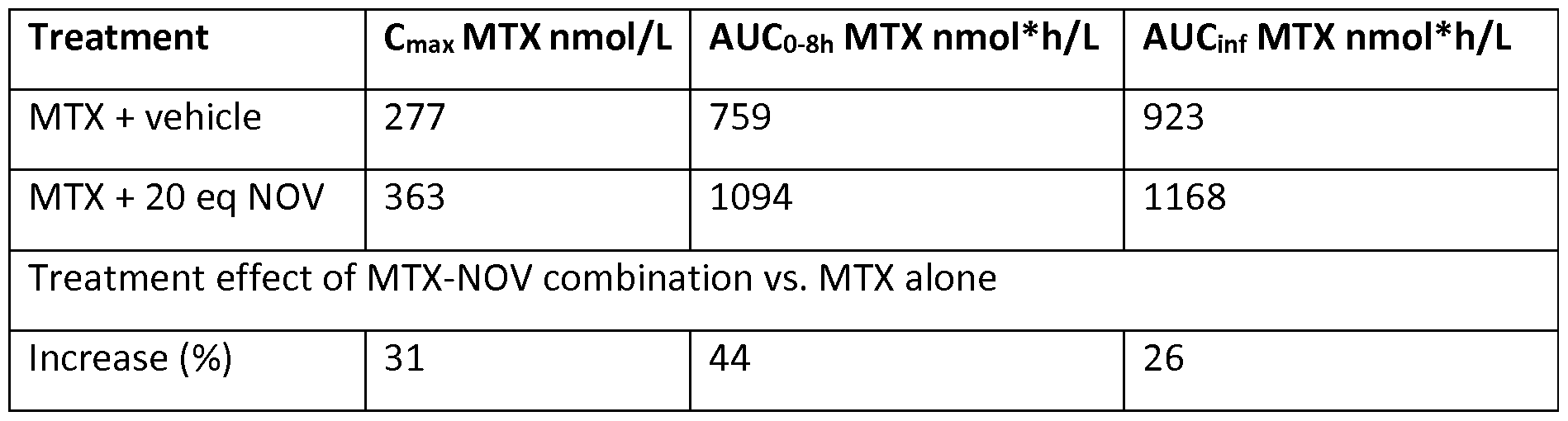 Figure imgf000038_0001