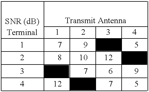 Figure US07907972-20110315-C00001