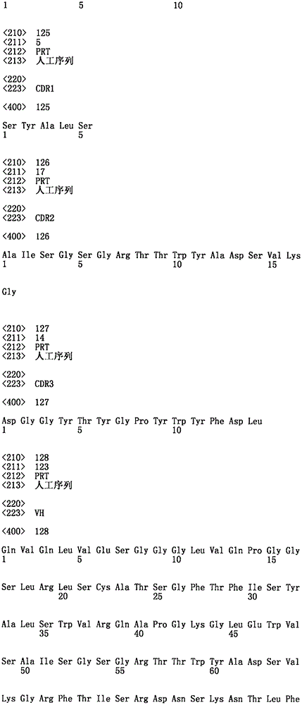 Figure ISA0000269087460000581