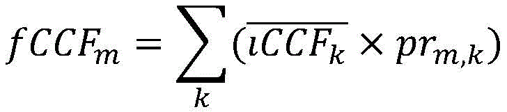 Figure FDA0002322135680000041