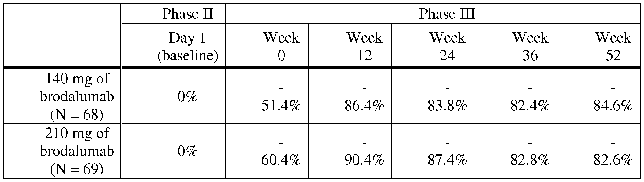Figure imgf000051_0002