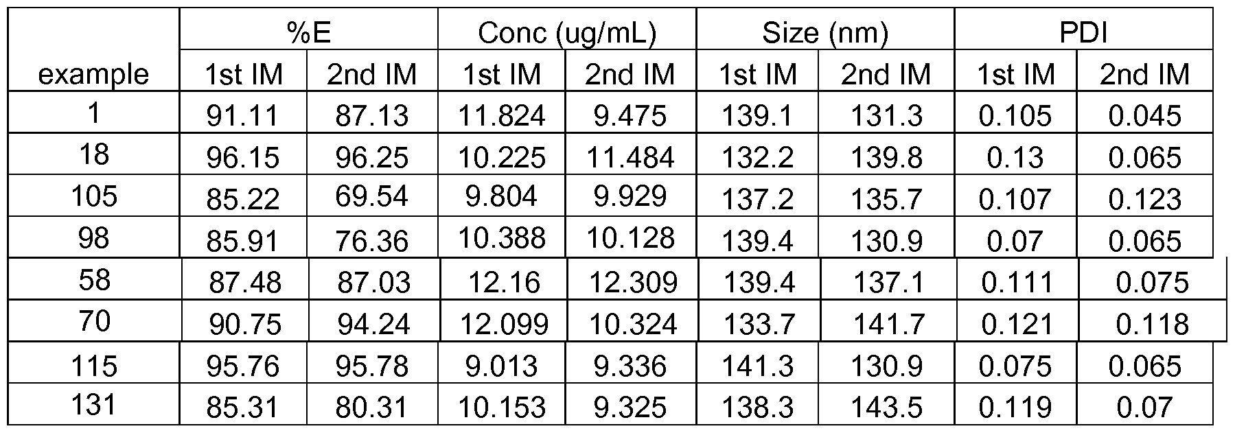 Figure imgf000259_0001
